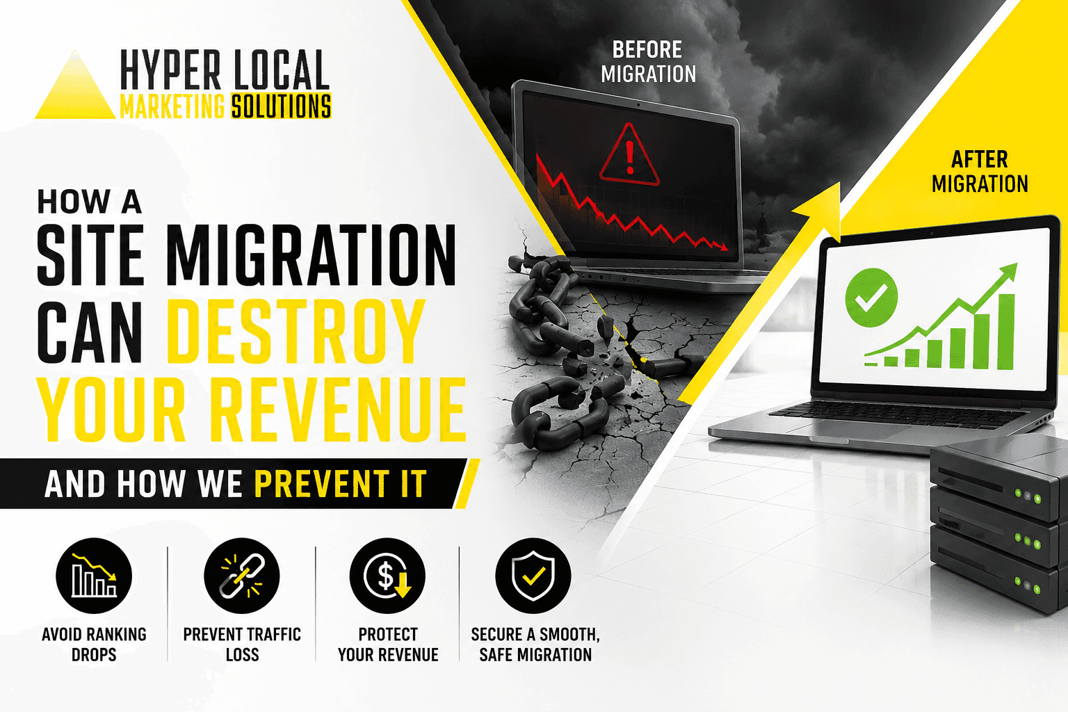 How a Site Migration Can Destroy Your Revenue — and How We Prevent It