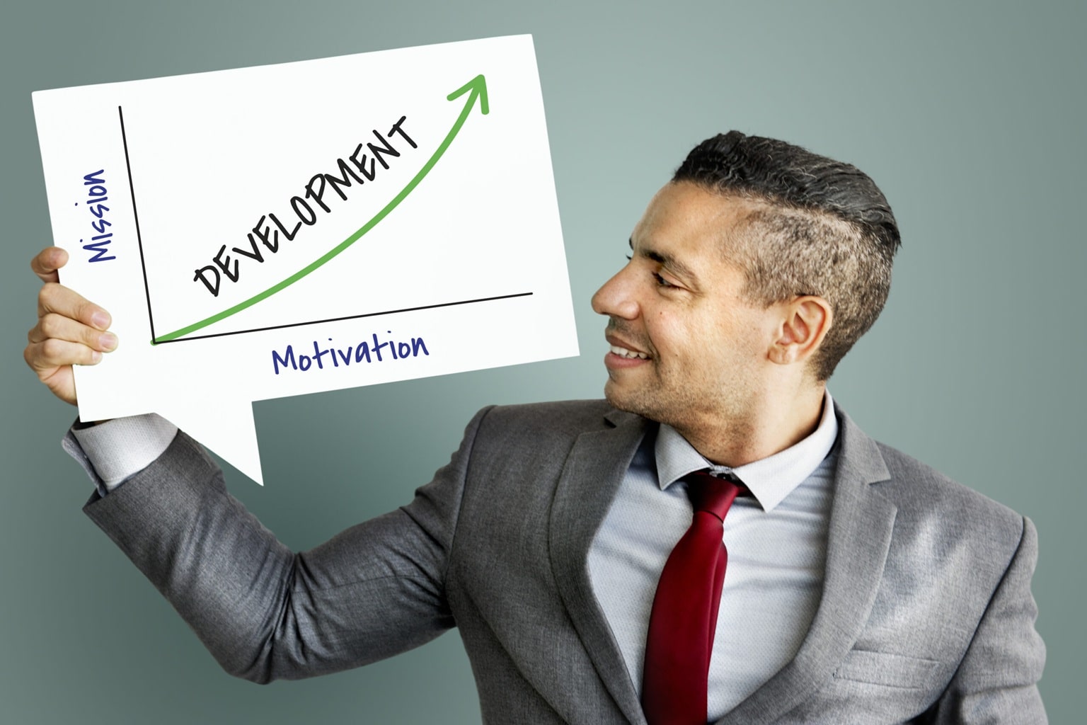 Improvement Development Opportunity Enjoy